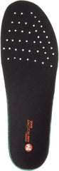 Kinetic Fit™ Base Footbed